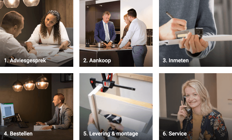 Je hebt je badkamer gevonden, hoe nu verder? 1. Adviesgesprek, 2. Aankoop, 3. Inmeten, 4. Bestellen, 5. Levering & montage, 6. Service